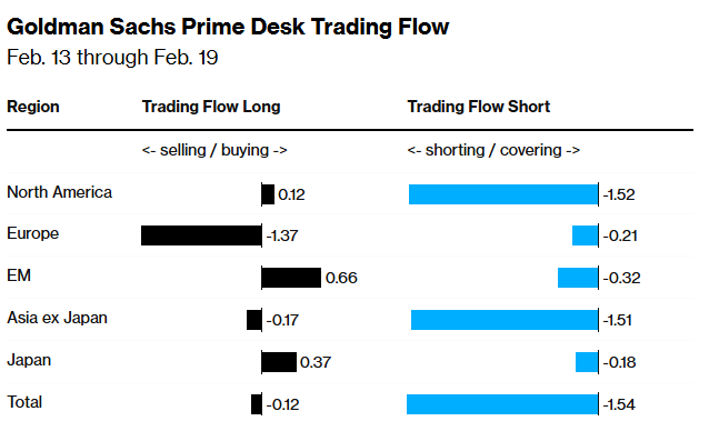 *Walter Bloomberg tweet media