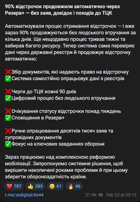 Minister of Defense Fedorov said that he is working on a comprehensive mobilization reform.
t.me/zedigital/6644