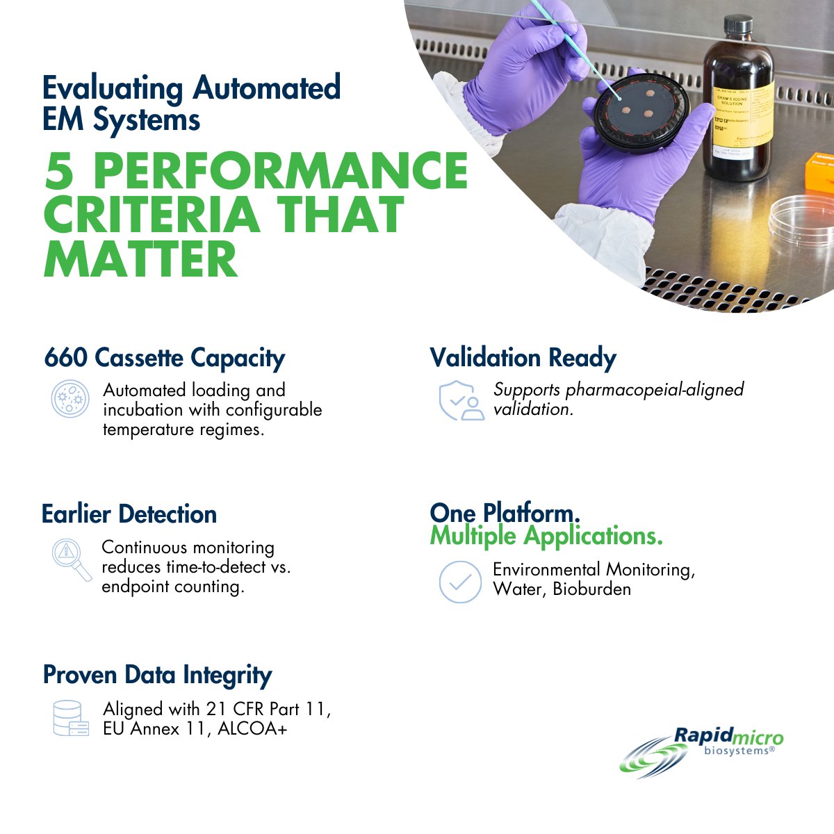 Not all automated EM systems are created equal.
Discover what matters most when evaluating solutions for your lab.

👇 bit.ly/3MD3olK

#EnvironmentalMonitoring #Pharma #Automation