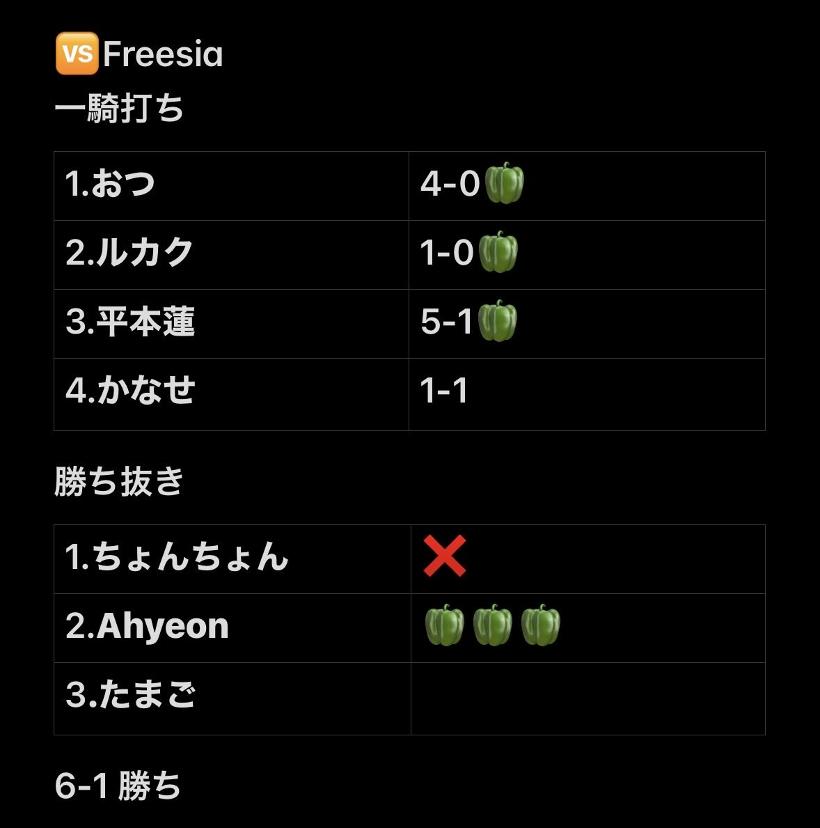 🫑ピーマン族🫑 tweet media