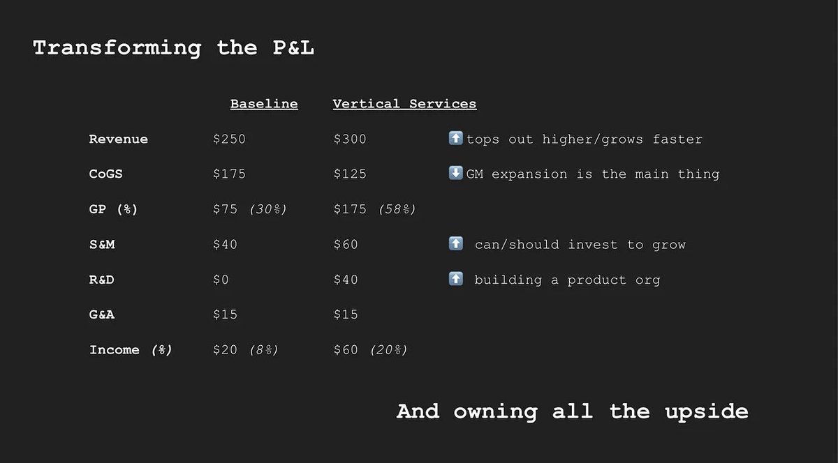 yoni rechtman tweet media