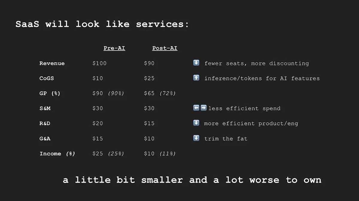 yoni rechtman tweet media