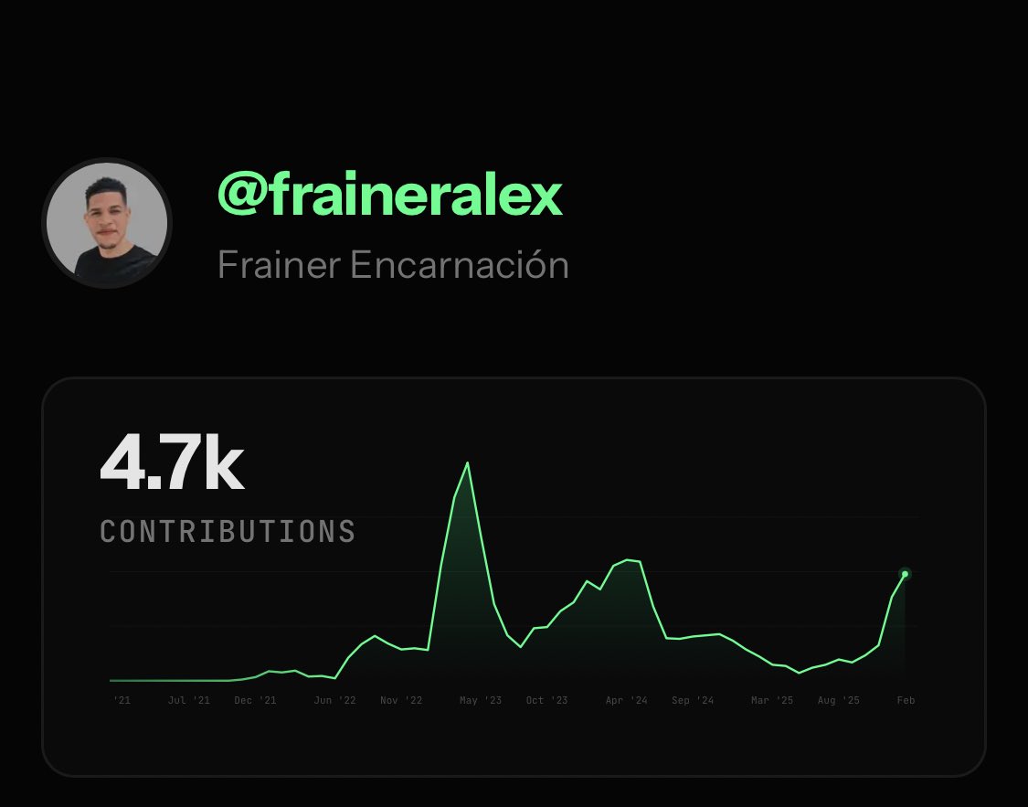 frainer tweet media