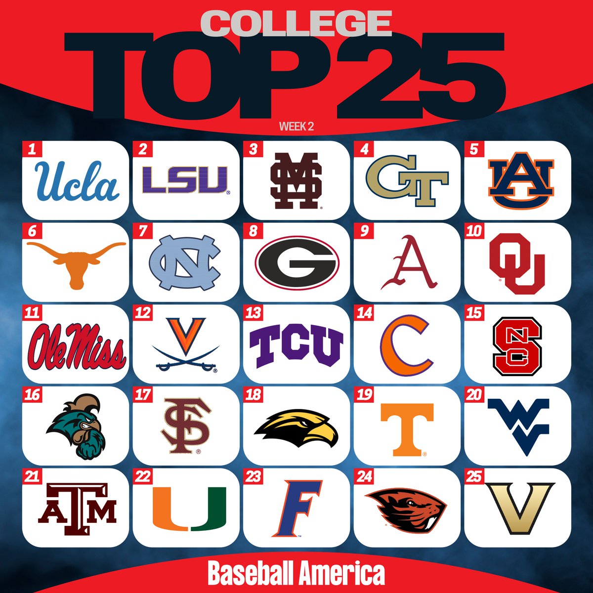 Baseball America tweet media