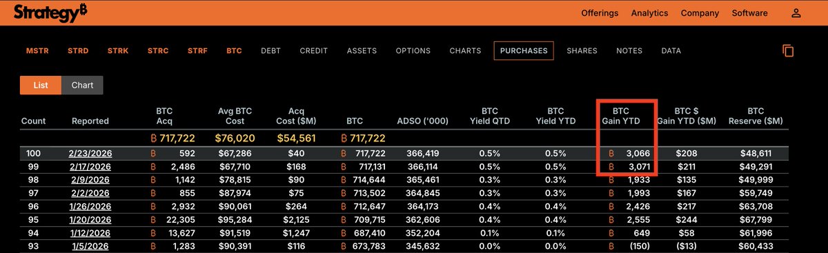 Dr. Julian Hosp tweet media