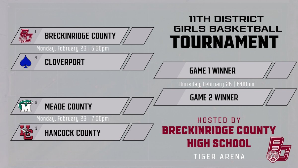 BC Lady Tigers tweet media