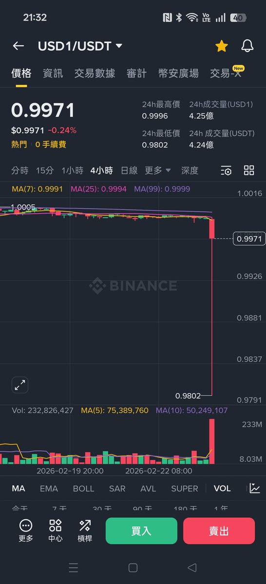 小飛 MemeMax⚡️ tweet media