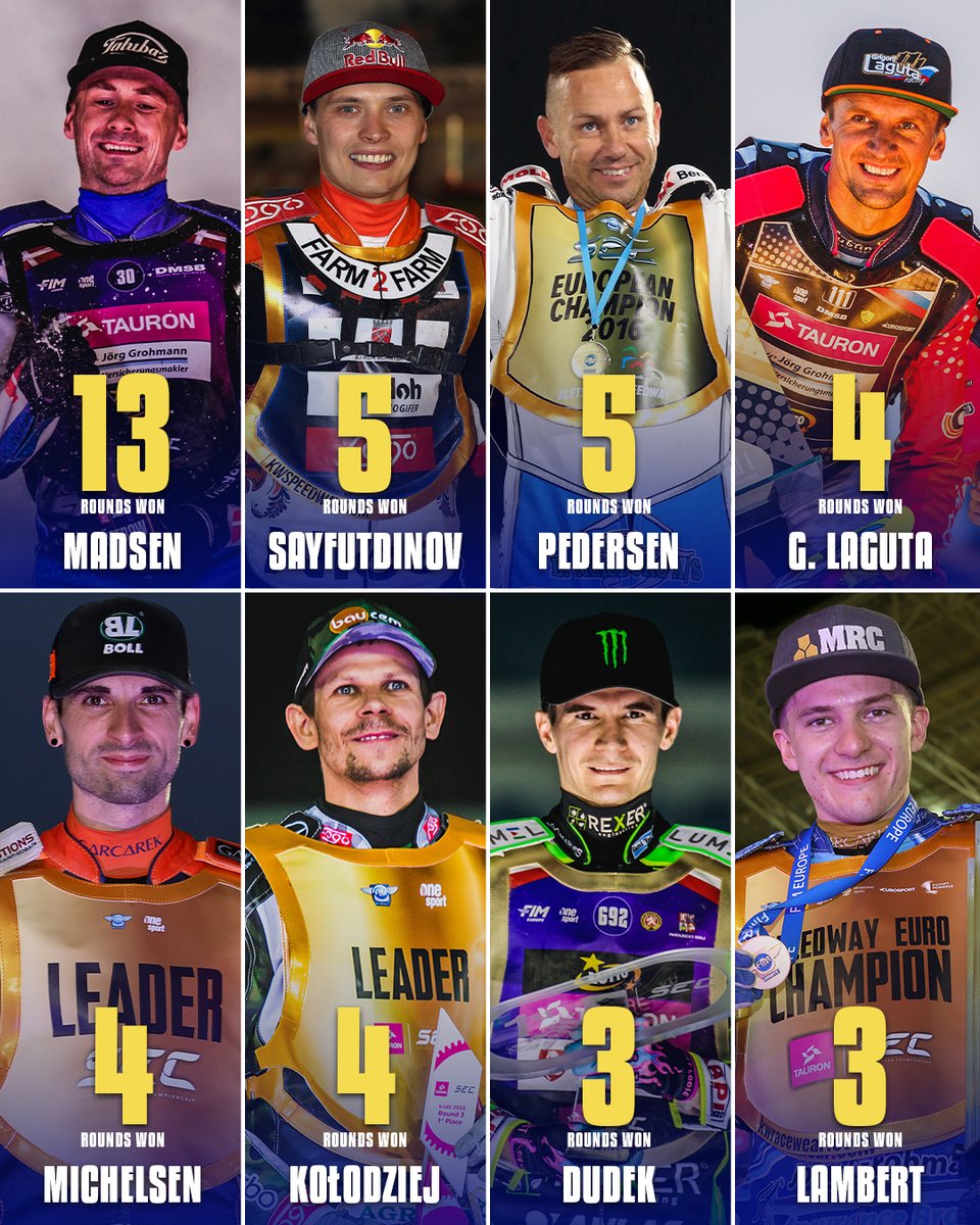 Speedway Euro Championship tweet media