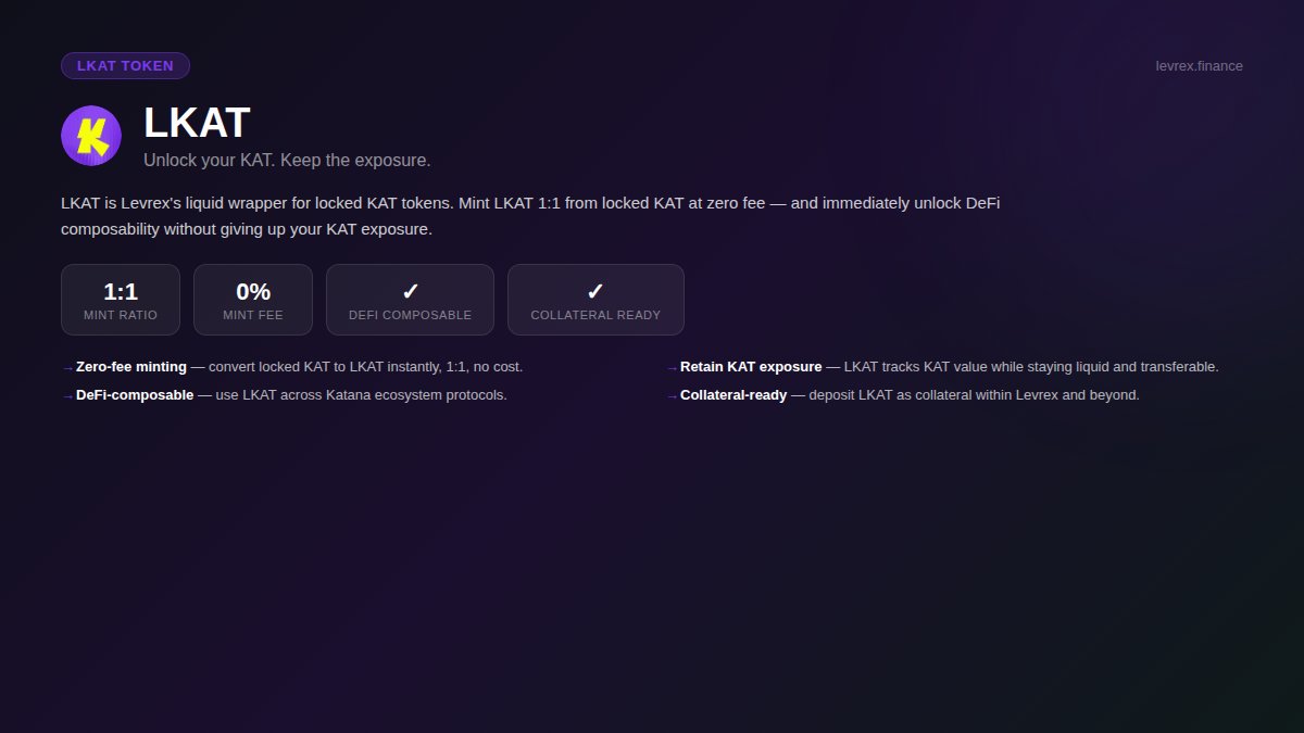 Levrex Finance ($BUSHIDO) tweet media