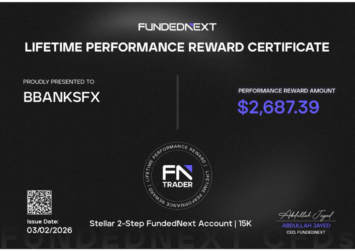 boybohr's tweet photo. @FundedNext performance reward received from Fundednext under 24hrs and lifetime performance reward certificate, no matter the situation, @FundedNext will pay u ur money. @Flynn3624 https://t.co/ErI6ZvVmrf
