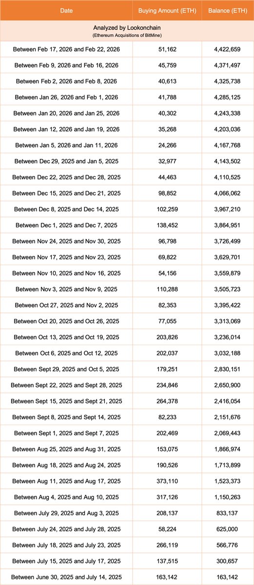 Lookonchain tweet media
