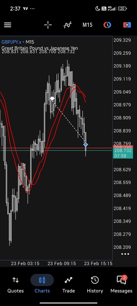 BabypipsGrad8🌐 tweet media