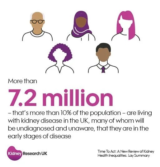 The Roxton Practice tweet media