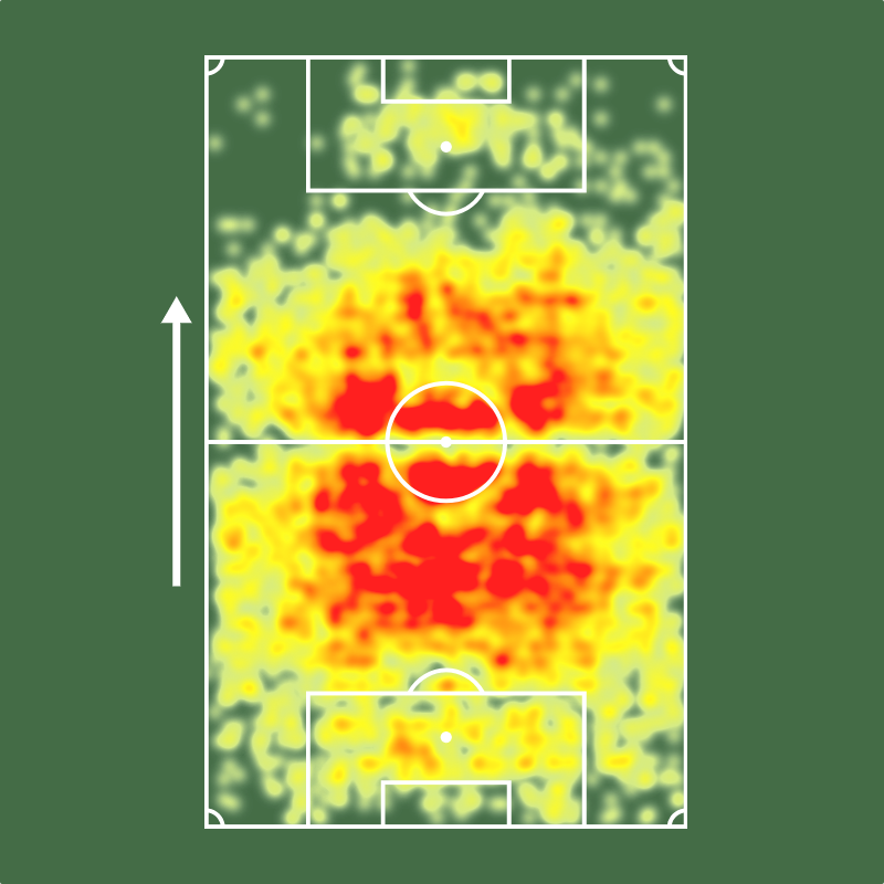 SofascoreBR's tweet photo. 🔎 Casemiro é o brasileiro com mais títulos na história da Champions League! 🇧🇷🥳

⚔️ 83 jogos
⚽️ 9 gols
🅰️ 5 assistências
✅ 86% acerto no passe (!)
💪 58% eficiência nos duelos (!)
🆚 285 desarmes (!)
⤴️ 165 interceptações (!)
🦾 584 bolas recuperadas (!)
💯 Nota Sofascore 7.33
🏆 5 títulos (!)