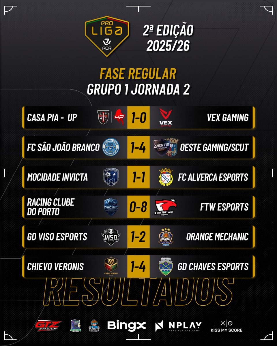 VPLlPortugal's tweet photo. Resultados das jornadas 2 e 3 da semana passada 🔥
Esta semana promete ser novamente quentinha fica atento para acompanhares tudo
#vplportugal #vplglobal #vplproliga #proclubs #eafc26 https://t.co/QAWir2zCtp
