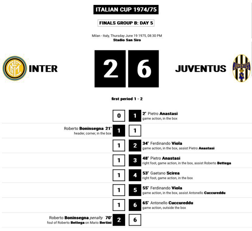 Out Of Context الإنتر 🦎 tweet media