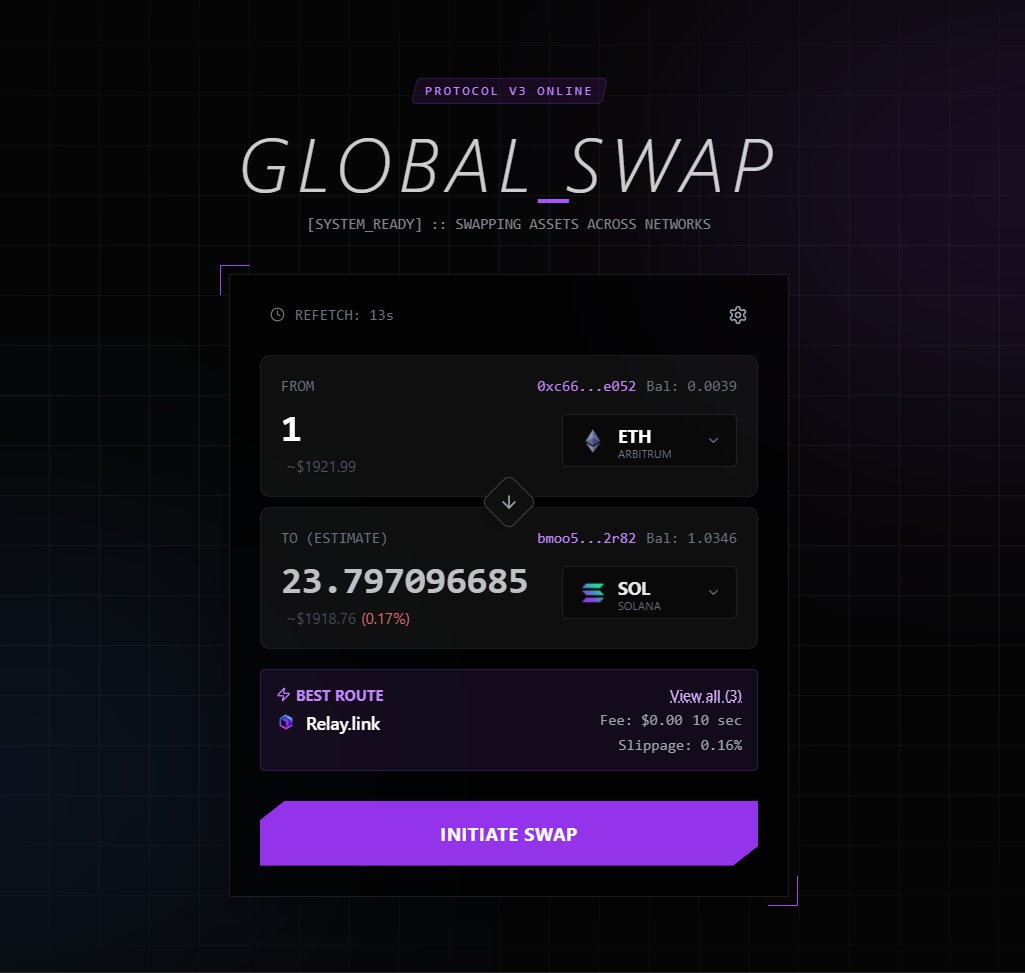 CrossFund tweet media