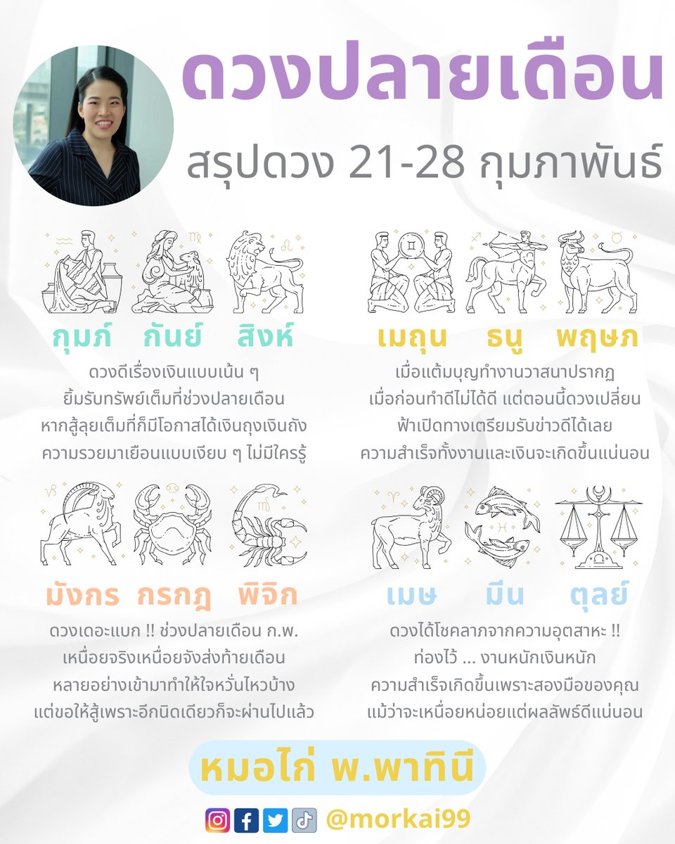 ดวงปลายเดือนแบบแม่น ๆ โดยหมอไก่ พ.พาทินี มาแล้วจ้า 👏 ใครดวงดีบ้าง !! กด 1 ไลค์ 1 คอมเมนต์ เพื่อรับคำทำนายด้วยจ้า

คำพยากรณ์ #หมอไก่ พ.พาทินี

#ดวงชะตา #เช็คดวง #หวย #เสริมดวง #ทำบุญ #ดูดวง #ดวง #โหนกระแส #iQIYIArtist1stLive #MACHERIExSeaKeen #LINEPROMOLIVExTFO #ศักดินาวิทยาลัย