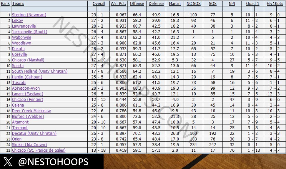 Aaron Britton tweet media