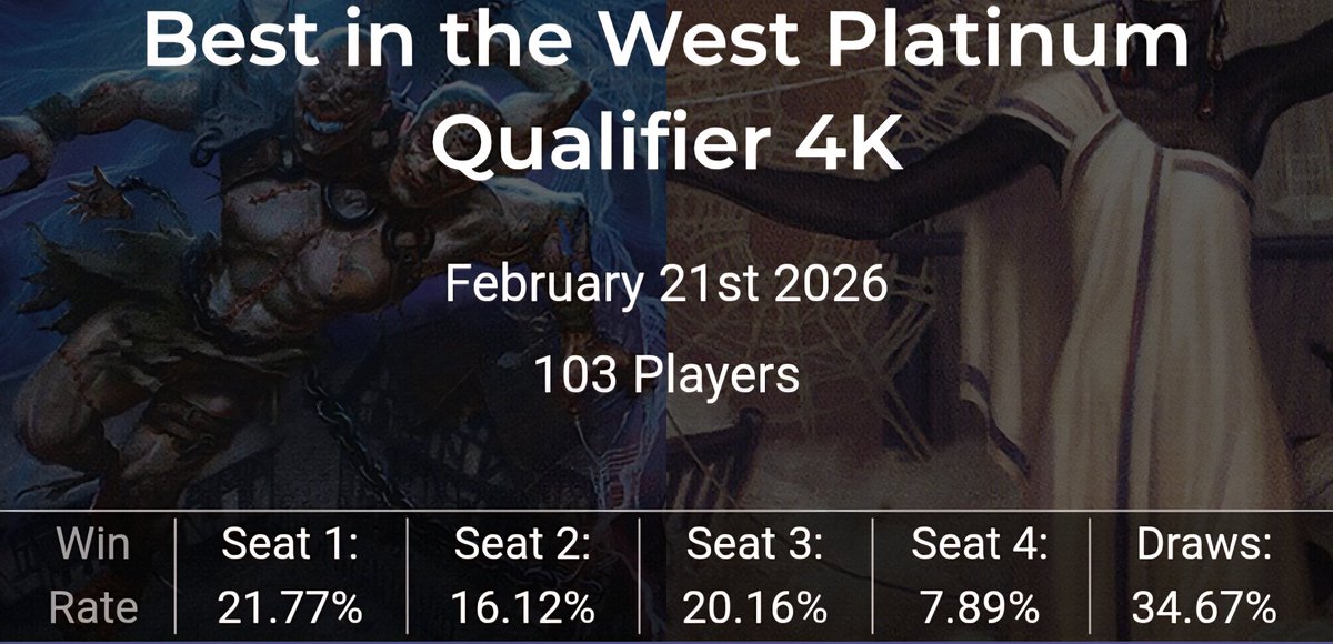 The Lemora Monster tweet media