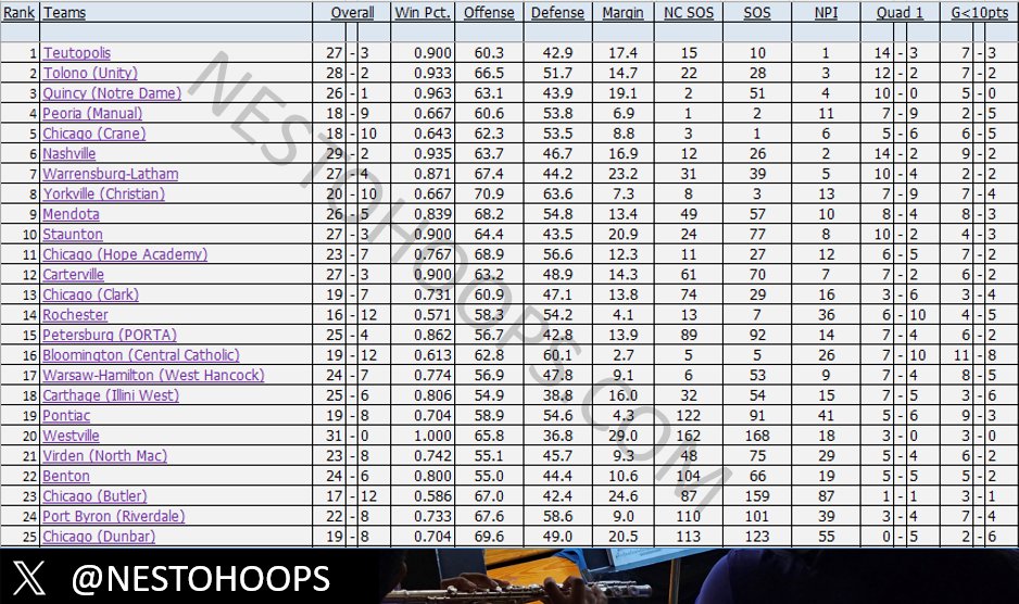 Aaron Britton tweet media