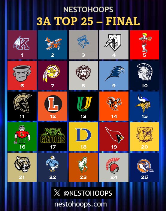 Aaron Britton tweet media