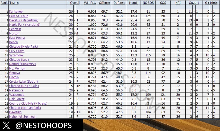 Aaron Britton tweet media