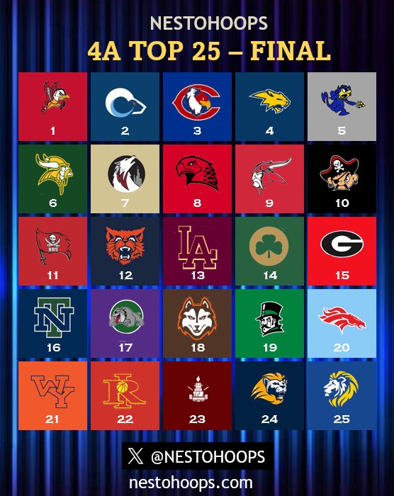 Aaron Britton tweet media