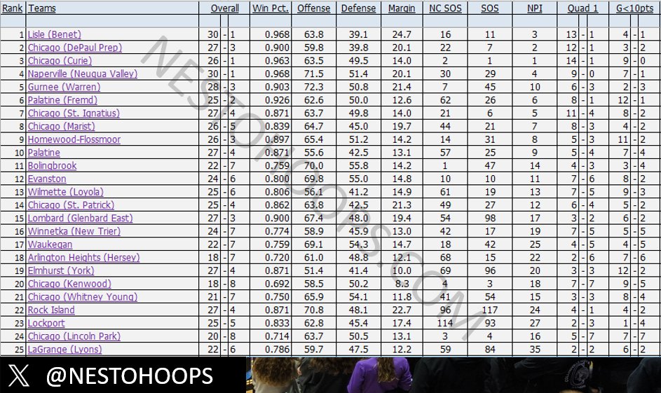 Aaron Britton tweet media