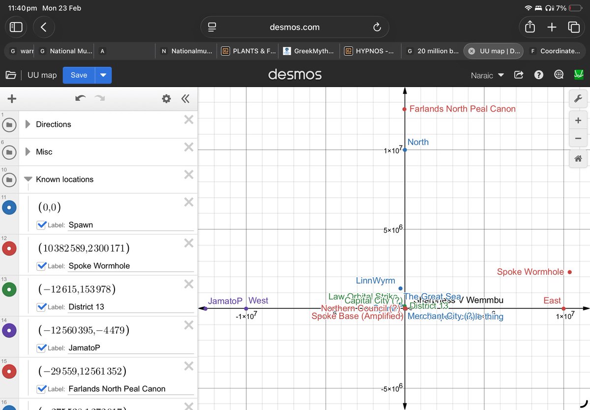 Anyways I started making a map of uu 
I wonder if this site has ever been used for this purpose before