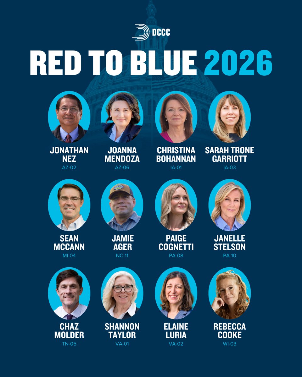 HUGE NEWS! Meet the Democrats who are going to help us flip the House.

The road to the majority runs through these races. Red to Blue starts now!