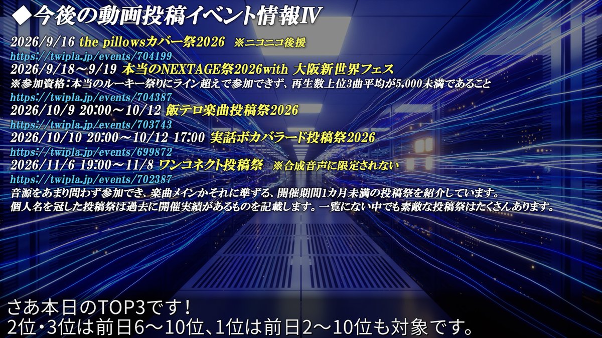 LUKANAN_P's tweet photo. ボカコレが終わってもボカ��投稿祭はたくさんあるよ！

3/13～ カノン進行ボカロ曲投稿祭2026
https://t.co/vQiyf5aT75
3/13 19:00～ NO転調代理投稿祭2026
https://t.co/XdUYVJa3t6
3/20～ オリキャラ布教投稿祭
https://t.co/geWbp7BIzm
3/21 イラスト統一祭～はるよし祭～
https://t.co/m457ri3gBV https://t.co/KUJCe1r5wa