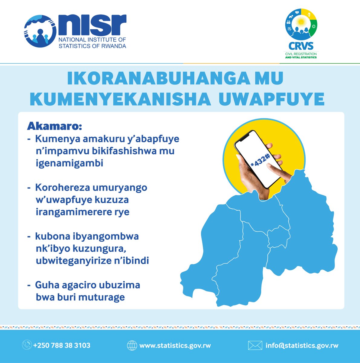 National Institute of Statistics of Rwanda tweet media