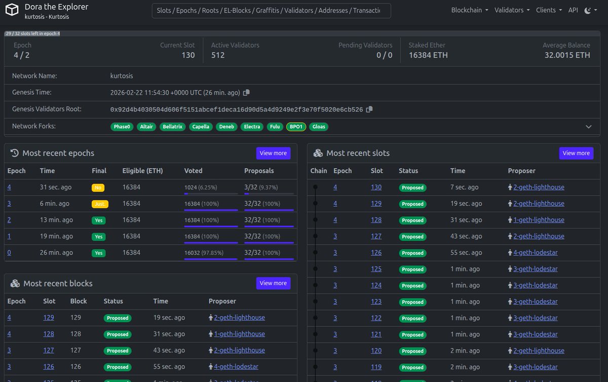nflaig.eth tweet media