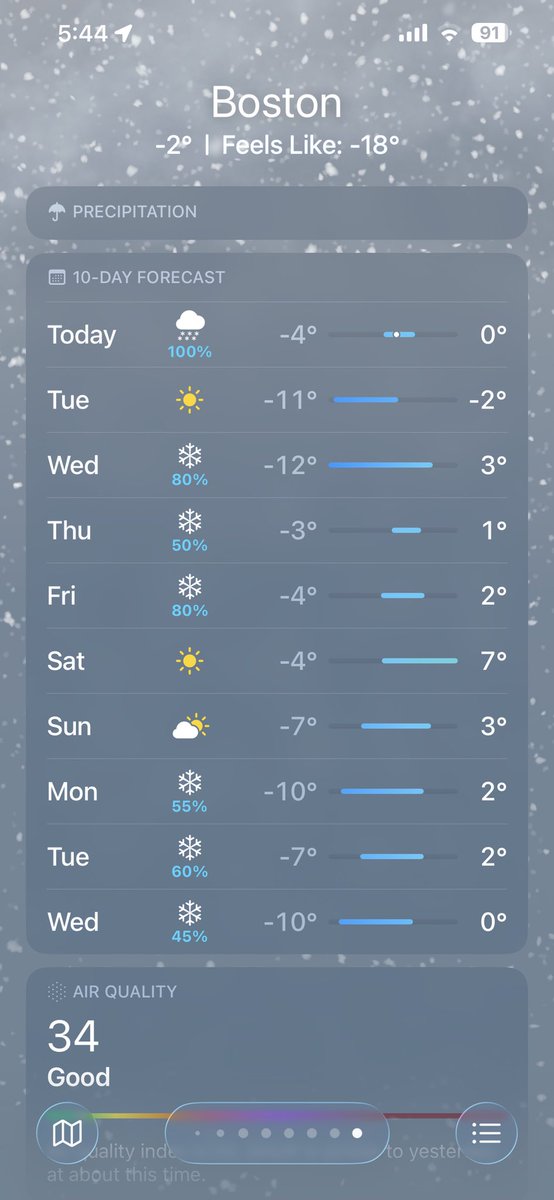 𝕲𝖊𝖔𝖗𝖌𝖊 𝕽𝖊𝖉𝖗𝖚𝖒 tweet media