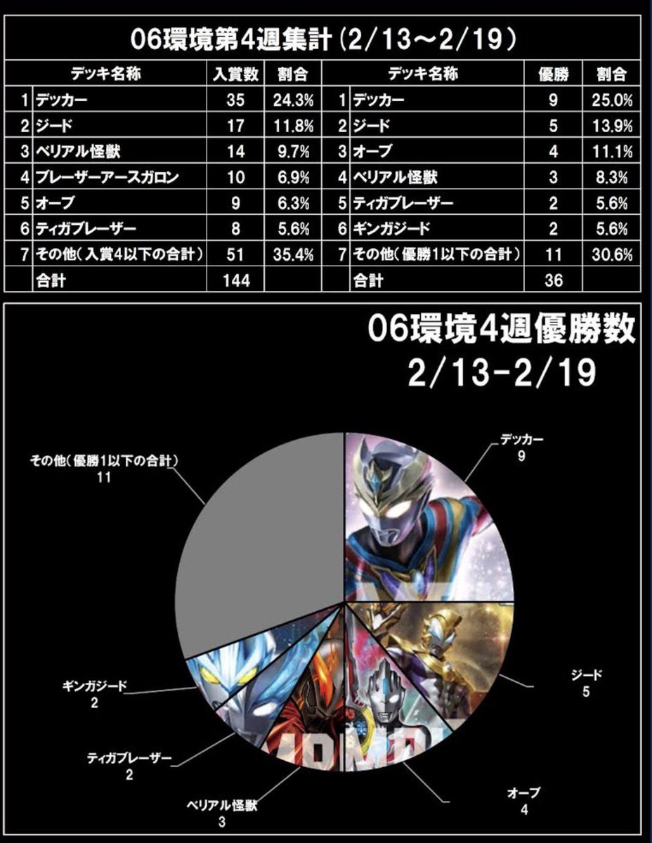 KEI (@KEI556992475911) / Posts / X