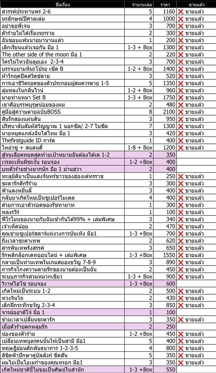 NIKEEE.NK tweet media