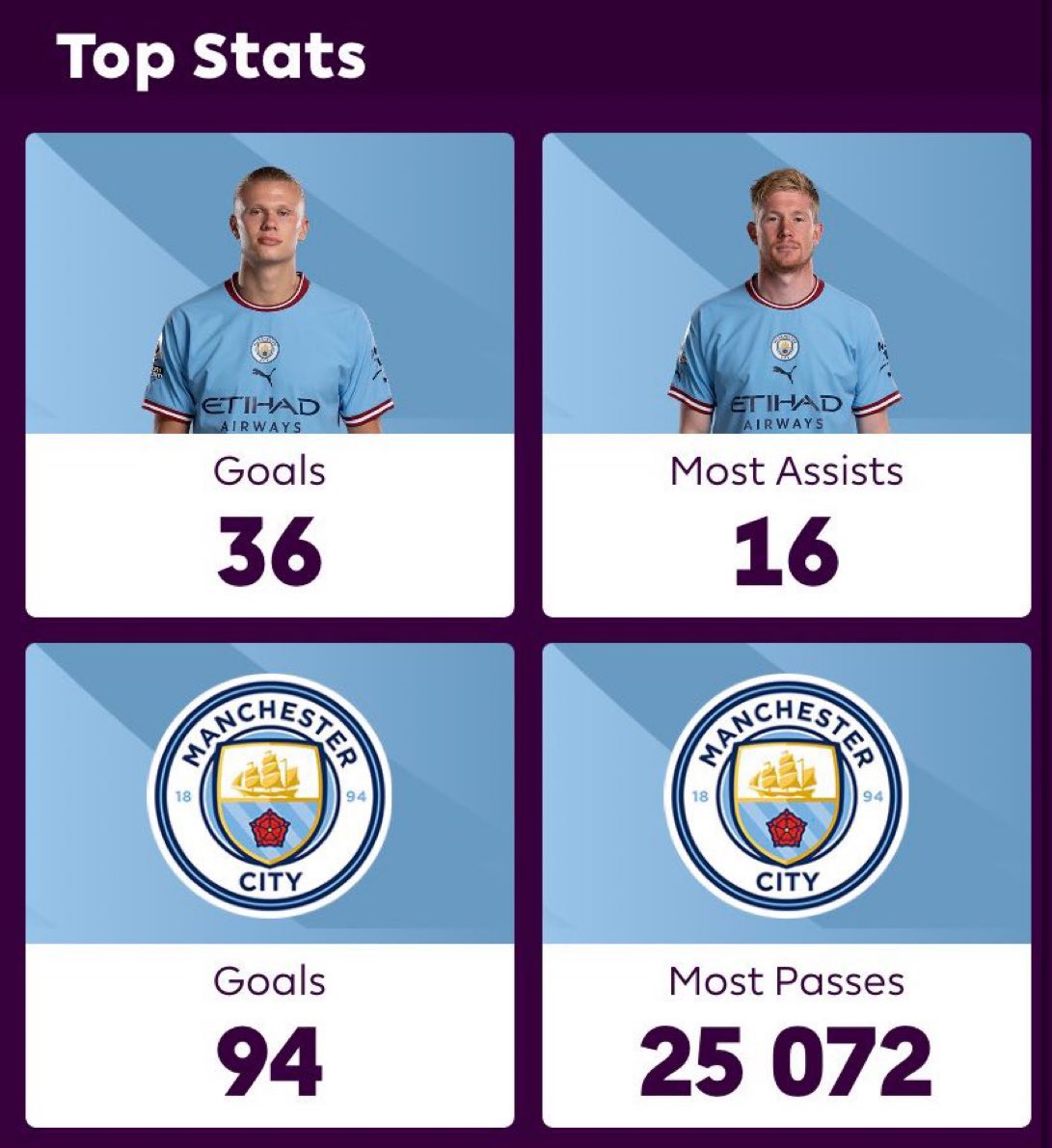 Out Of Context Football tweet media