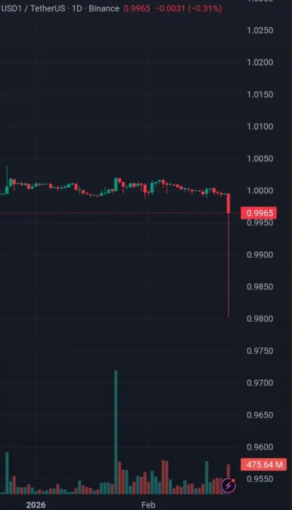 CryptoBirb tweet media