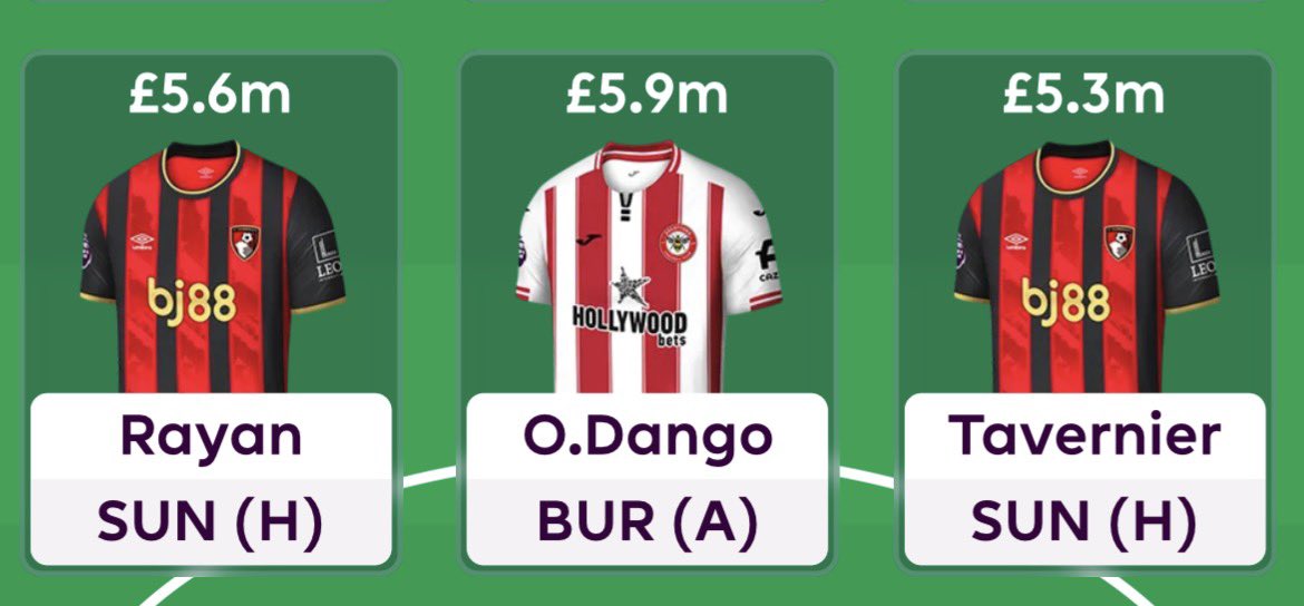 FPL GOAT tweet media