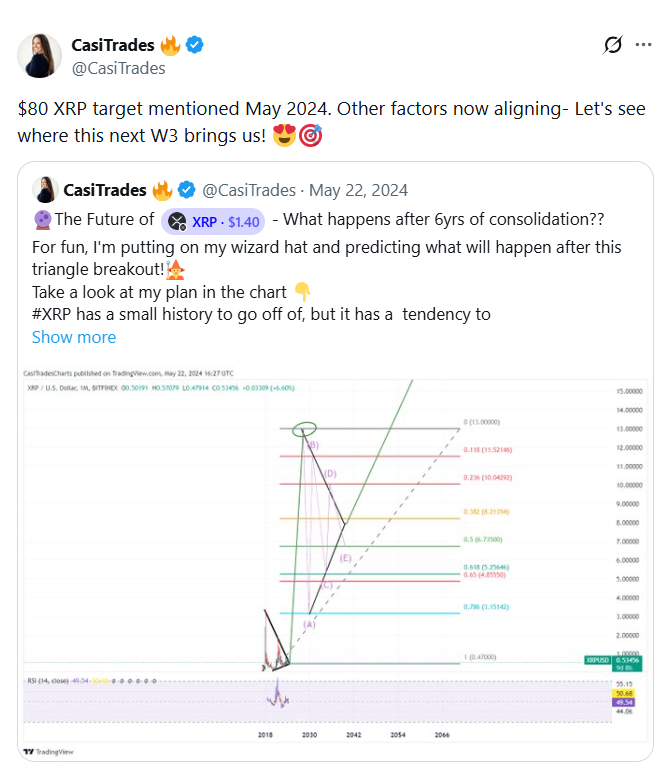 TheCryptoBasic tweet media