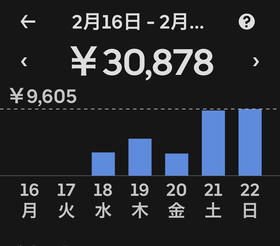えふけい tweet media