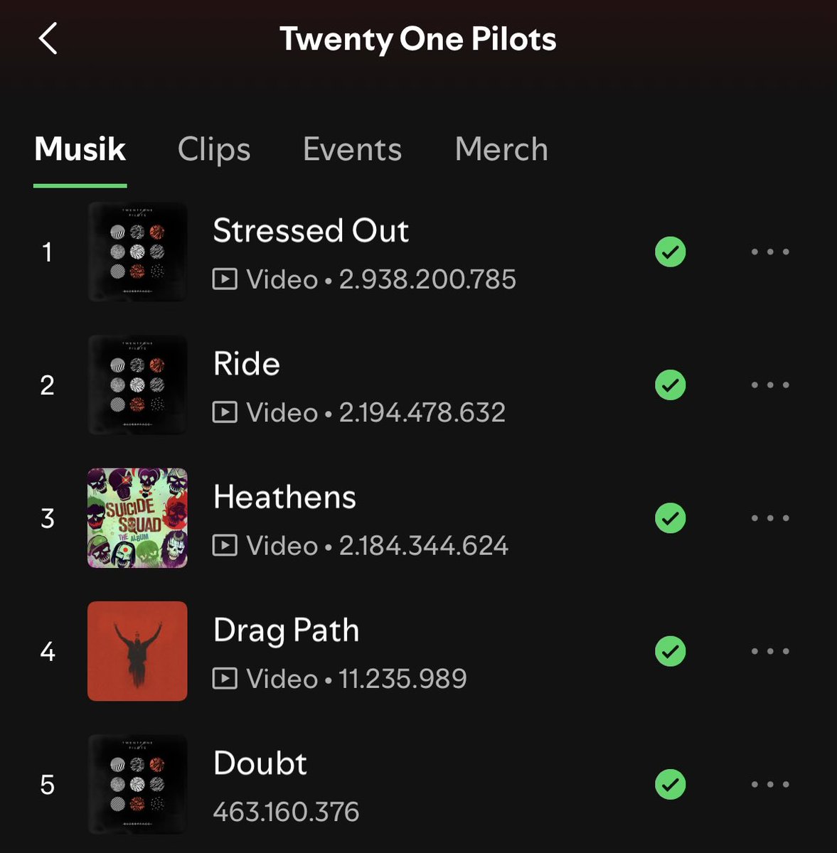 It’s about to touch the Untouchable Three isn’t it