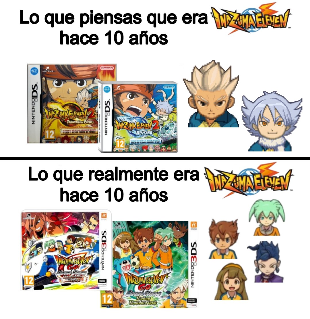 Tengo la percepción del tiempo ingresada