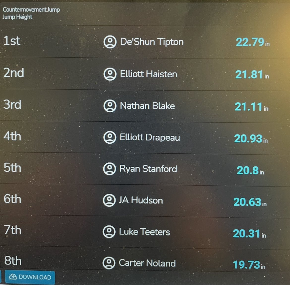 McCallieSportScience tweet media