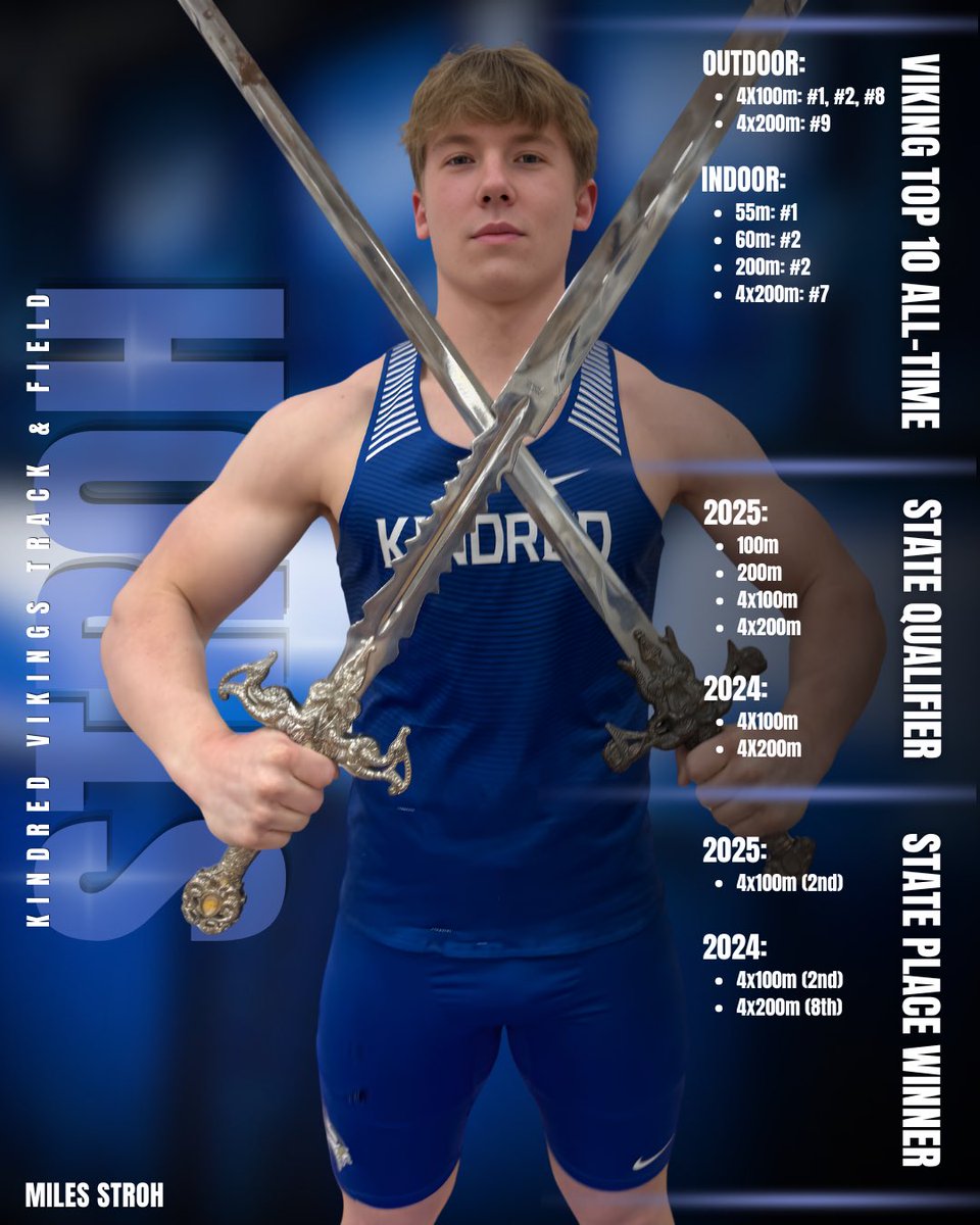 Kindred Track & Field tweet media