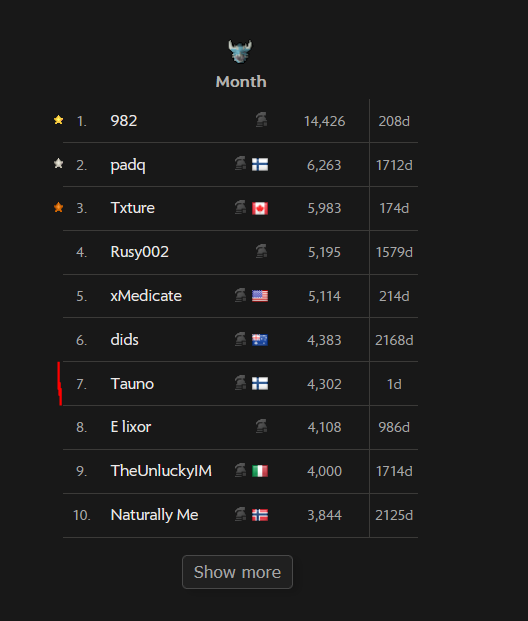 Tauno 🇫🇮 tweet media