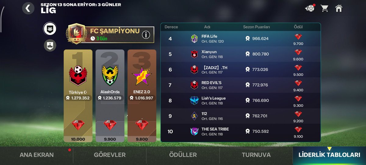 Baritono777's tweet photo. @purefootball_x Guys, I need players for my TURKISH LEAGUE! My league is always at the top in FC Champion. I am only looking for players: 121+ OVR + at least 2k activity points, FC Champion in all 3 mods in the Division Rivals and always online! Whoever wants to join, write. https://t.co/1aOM7ndca8