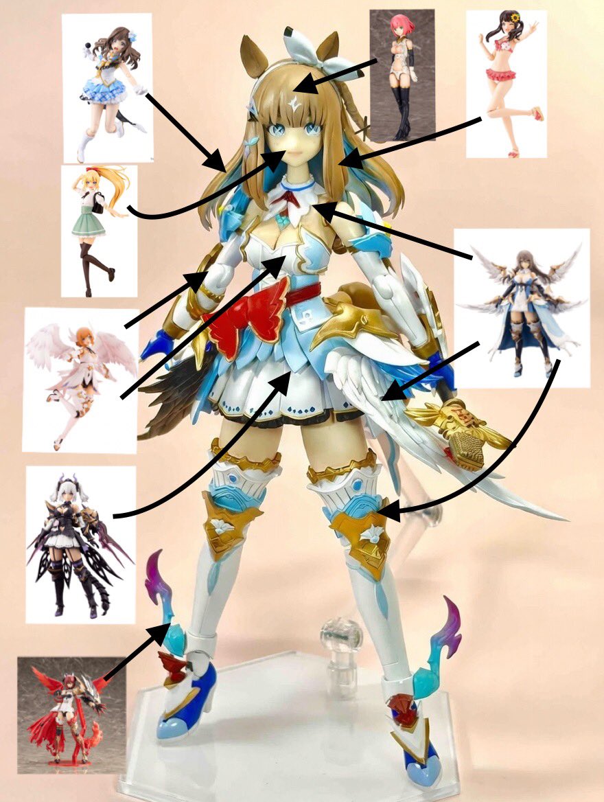 KeI. (@kei_fragments) / Posts / X