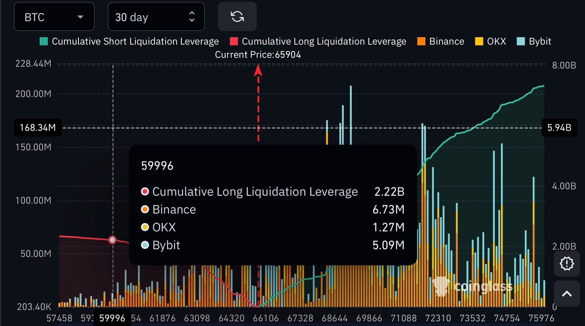 Whale Insider tweet media